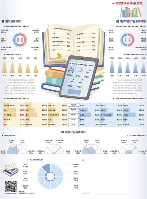 電子教育產品旺銷開學季