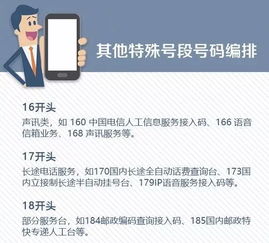 記者臥底揭秘 騷擾電話背后隱藏的文具用品營銷陷阱